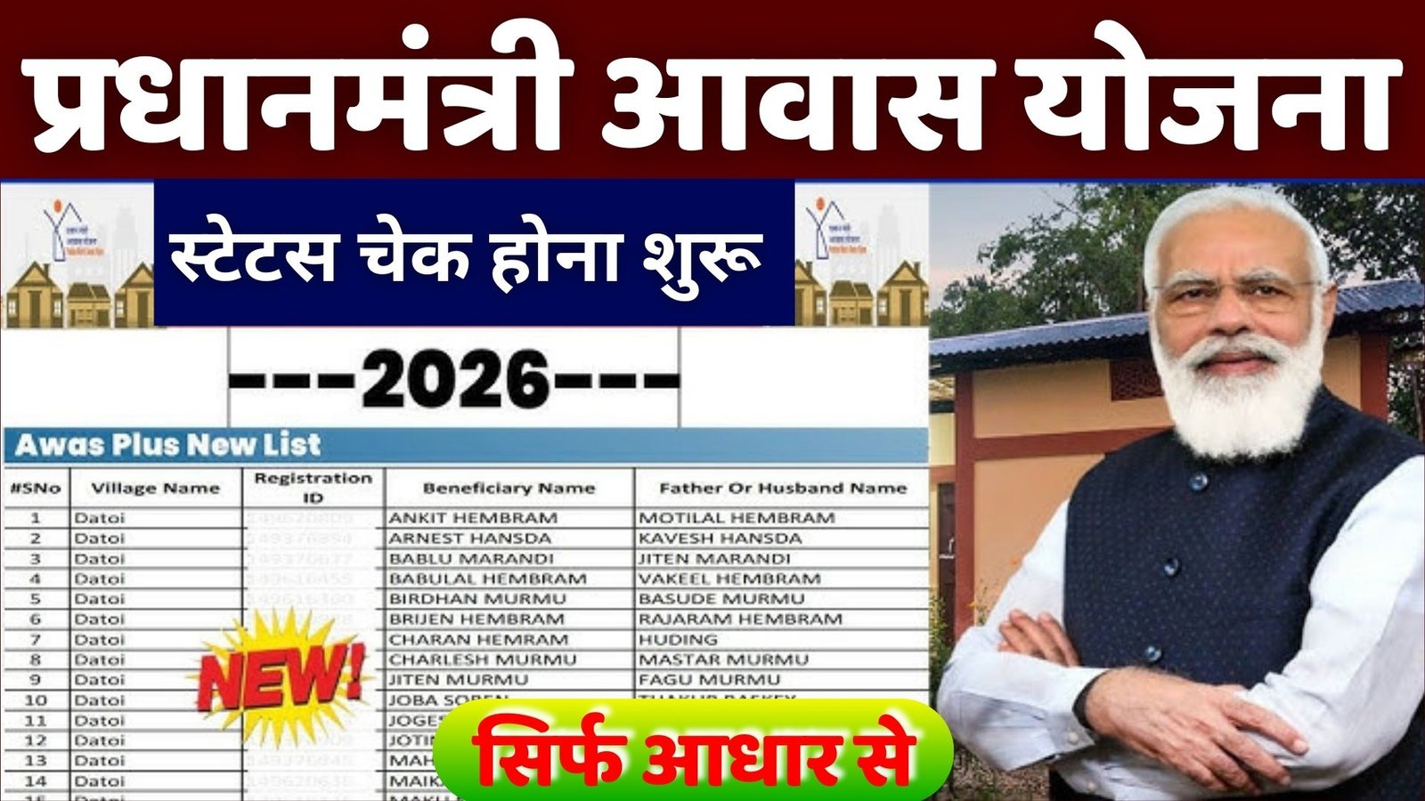 PM Awas Yojana Status Check 2026 :Pm Awas Yojana Status Check Online 2026 पीएम आवास योजना का पैसा चेक करे