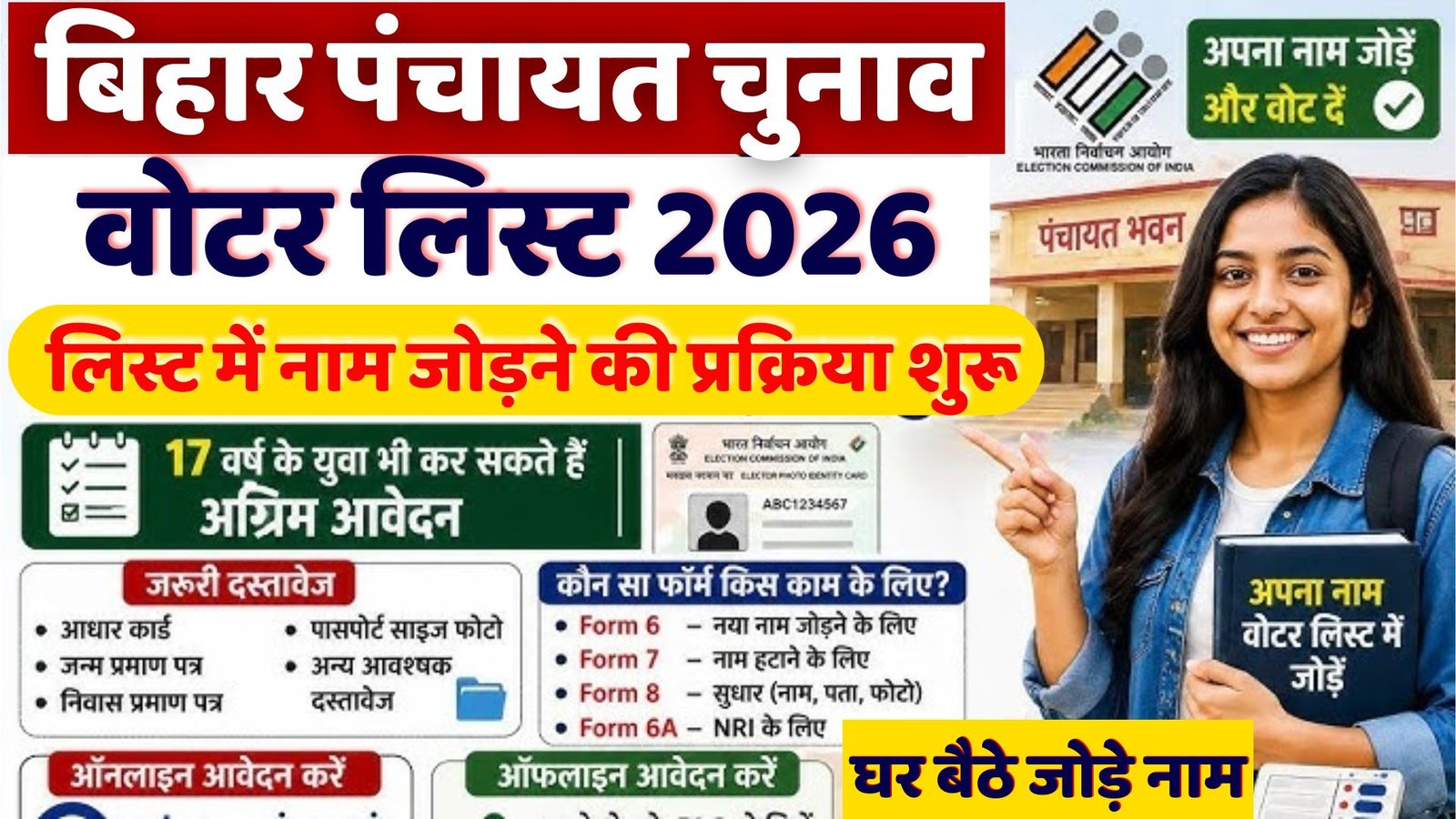 Bihar Panchayat Chunav list 2026: बिहार में पंचायत चुनाव लिस्ट में नाम जोड़ना शुरू- जाने पूरी जानकारी